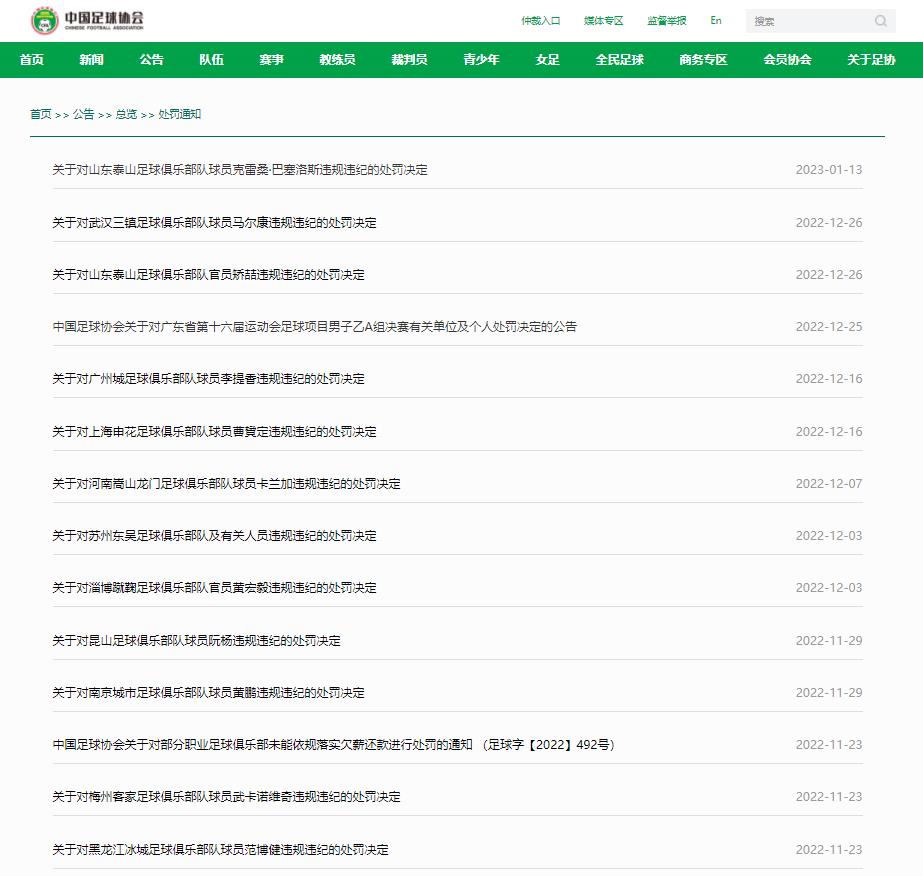 中国足协反腐风暴再掀波澜 王小平黄松被查引关